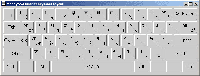 hindi fonts for windows 10